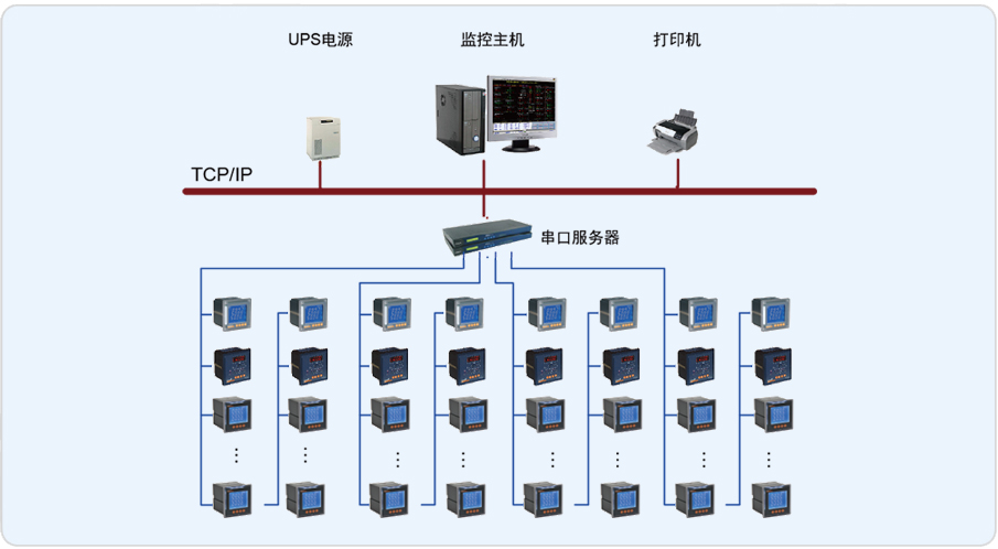 柳州丽笙酒店电能管理系统的设计与应用