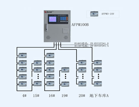 大连吉祥e家05区安科瑞AFPM100消防设备电源监控系统