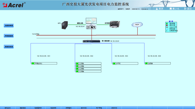 Acrel-2000电力监控系统在广西交投大厦光伏发电项目的应用