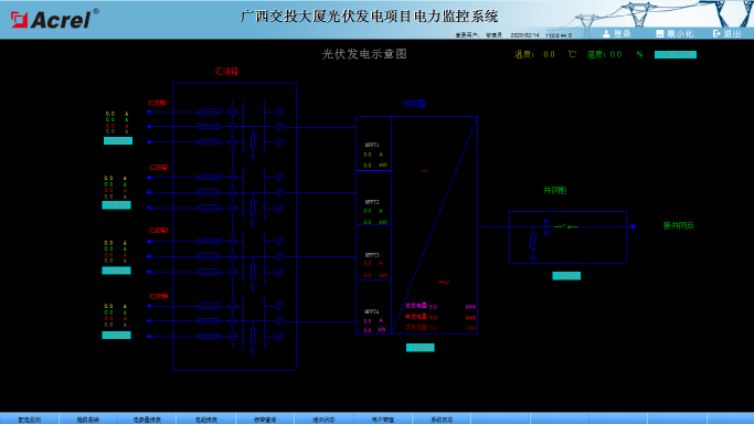 Acrel-2000电力监控系统在广西交投大厦光伏发电项目的应用