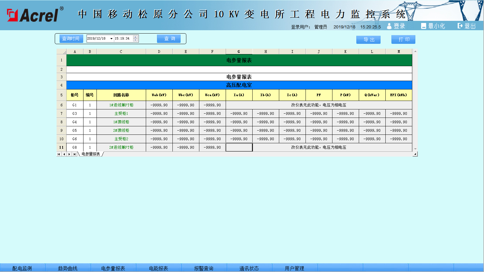 中国移动松原分公司配电Acrel-2000电力监控系统系统的应用