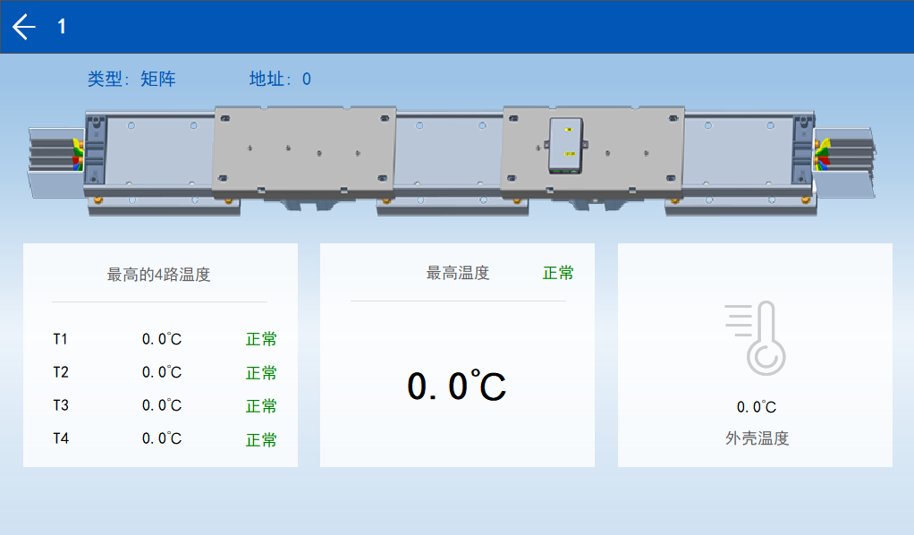 AMB300系列母线槽测温解决方案中国移动河南某数据中心案例分享
