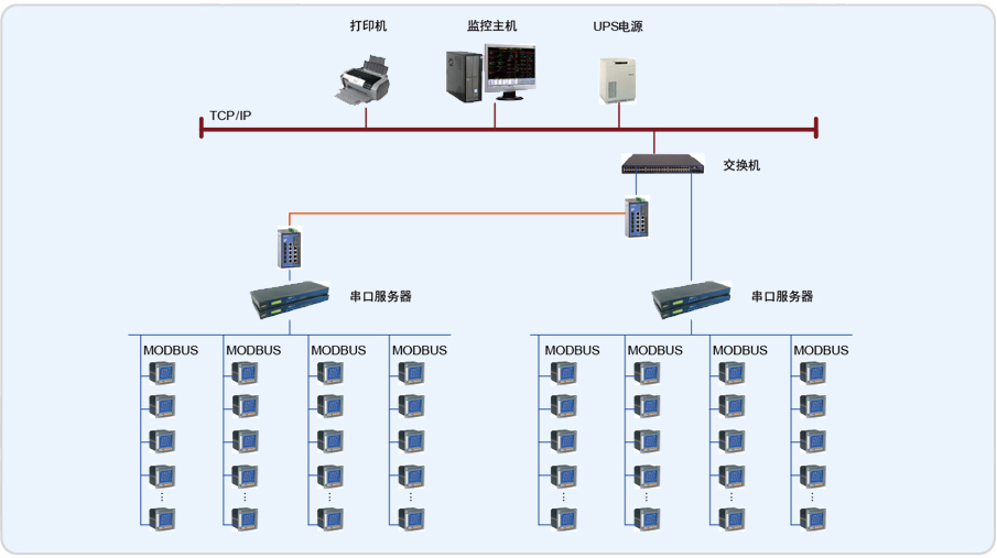 嘉兴宝达物流Acrel-2000电力监控系统设计与应用