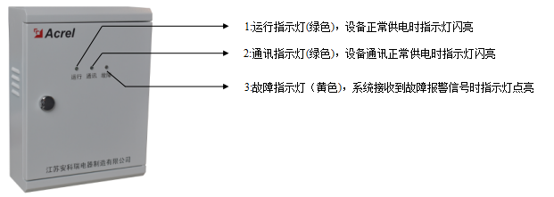 消防设备电源监控系统升级通知