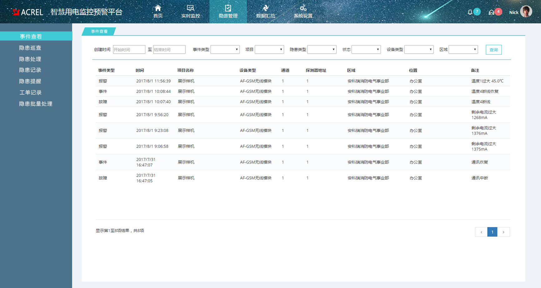 关于印发《浙江省推广应用智慧用电技术的指导意见》的通知浙安监管综〔2017〕74 号