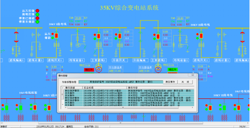 智慧管廊能源管理系统技术方案