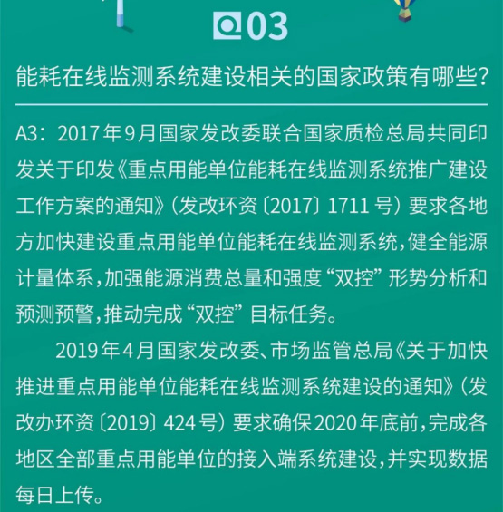 重点用能单位能耗在线监测系统推广建设工作方案