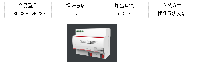 智慧管廊能源管理系统技术方案