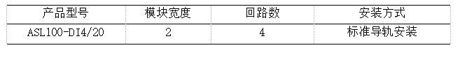 智慧管廊能源管理系统技术方案