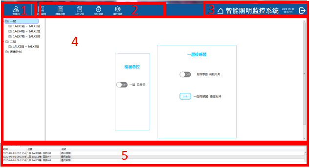智慧管廊能源管理系统技术方案