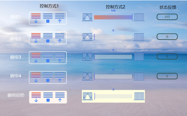 智慧管廊能源管理系统技术方案