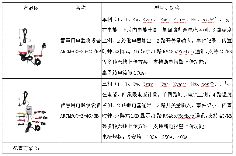 浅谈银行消防安全问题及解决方案