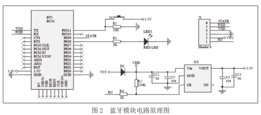 基于互联网技术下的电动自行车智能充电平台的应用