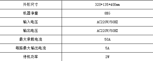 基于互联网技术下的电动自行车智能充电平台的应用