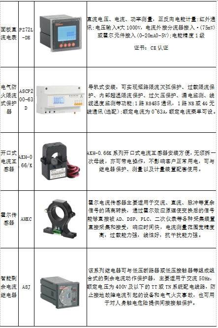 蛙跳算法驱动，重塑电动汽车有序充电革新路径