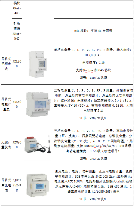 蛙跳算法驱动，重塑电动汽车有序充电革新路径