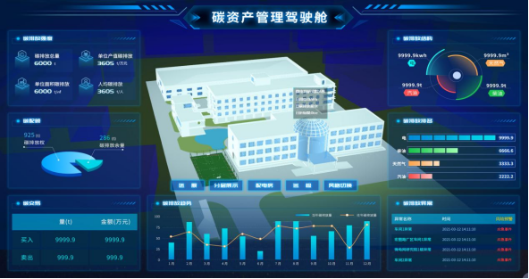 安科瑞能碳管理平台助力园区企业取得零碳认证