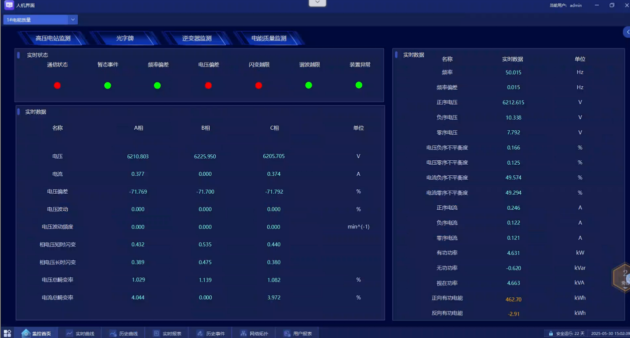 Acrel-2000MG能量管理系统在 岷山环能高科17.25MW/33.5MWh储能项目中的应用