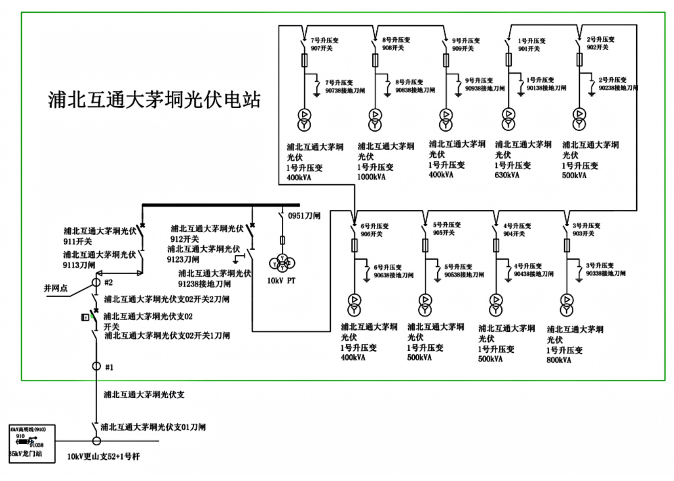 安科瑞分布式光伏监控系统在广西大唐至浦北高速高速（大茅垌）项目中应用