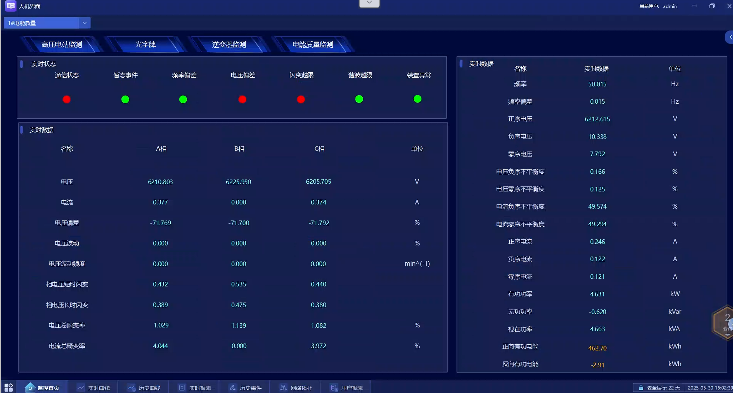 安科瑞分布式光伏监控系统在广西大唐至浦北高速高速（大茅垌）项目中应用