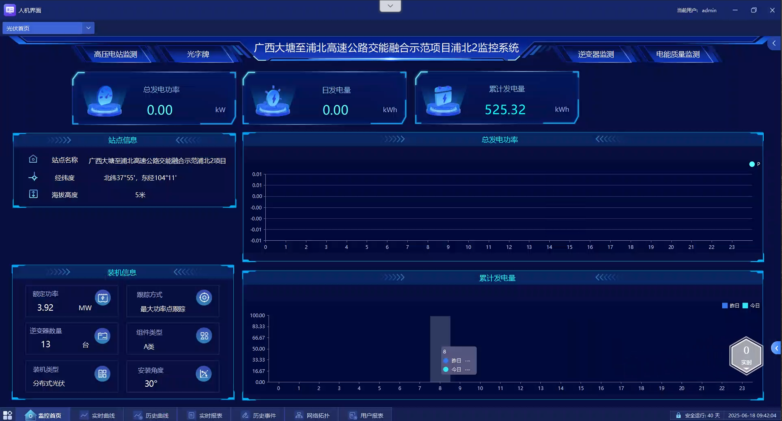 安科瑞分布式光伏监控系统在广西大唐至浦北高速高速（大茅垌）项目中应用