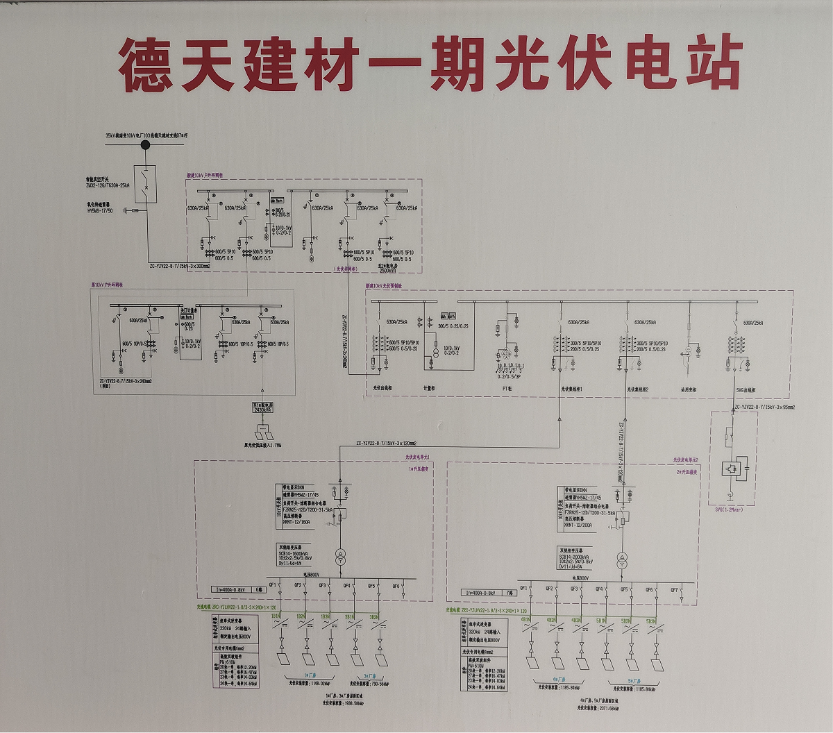 安科瑞分布式光伏监控系统在德天建材3.79mw光伏10kV（一期）项目中应用