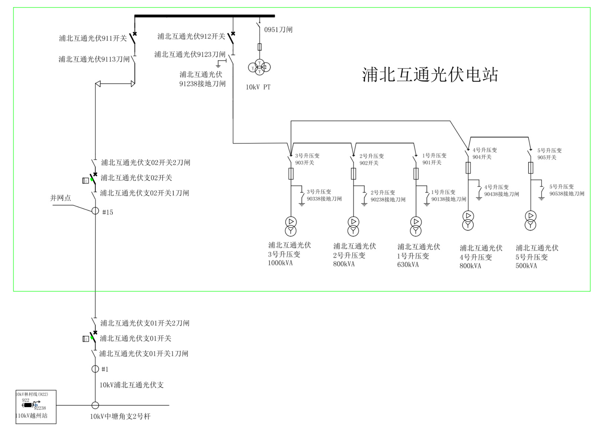 安科瑞分布式光伏监控系统在广西大唐至浦北高速高速（浦北互通）项目中应用