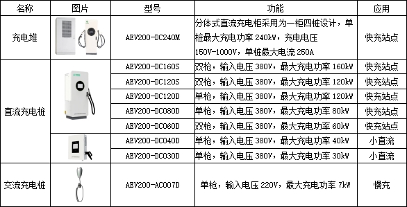 零碳园区建设的突破之路