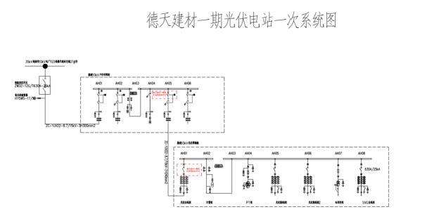 安科瑞Acrel-1000DP分布式光伏监控系统在德天建材3.79mw光伏10kV（一期）项目中应用