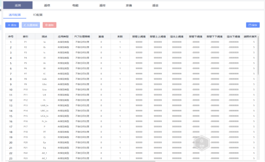 分布式光伏监控系统在湖北荆门一马光彩大市场屋顶光伏发电项目中应用